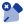 services categories